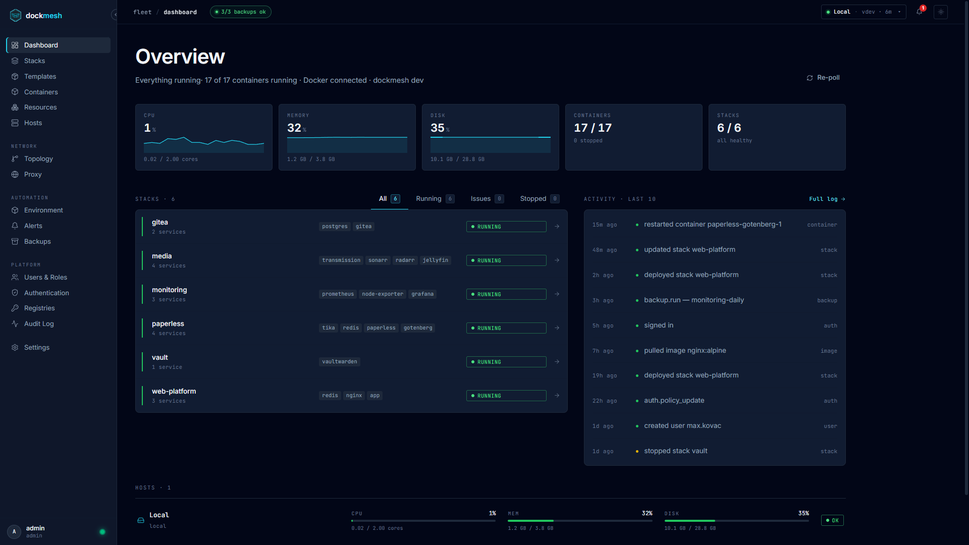 dockmesh — Dashboard