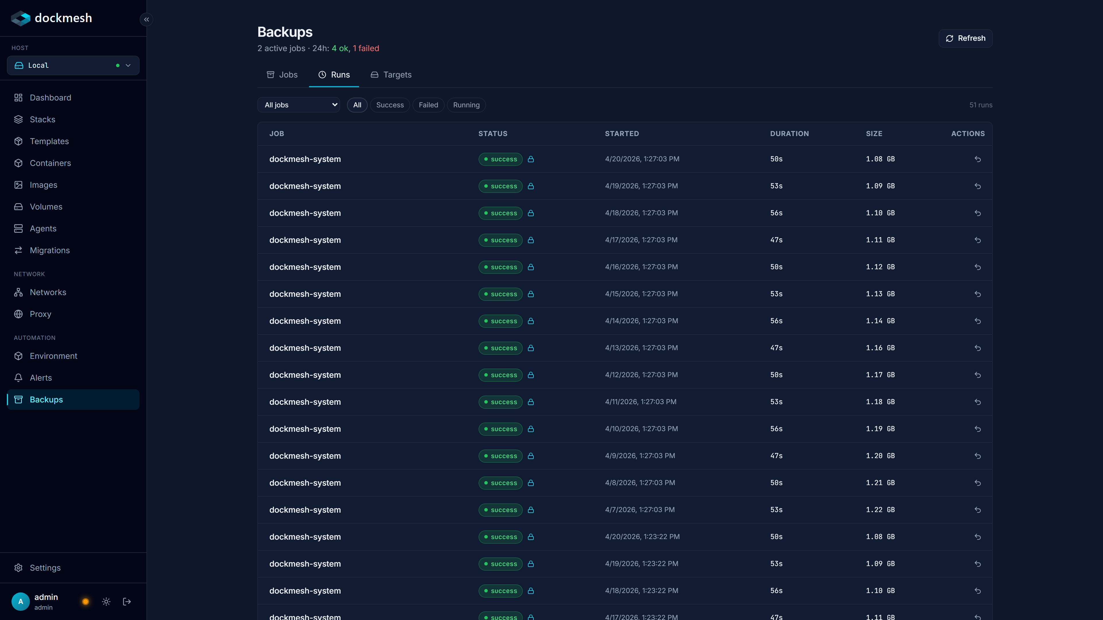 Backup runs history showing 14 successful daily system backups with sizes and durations