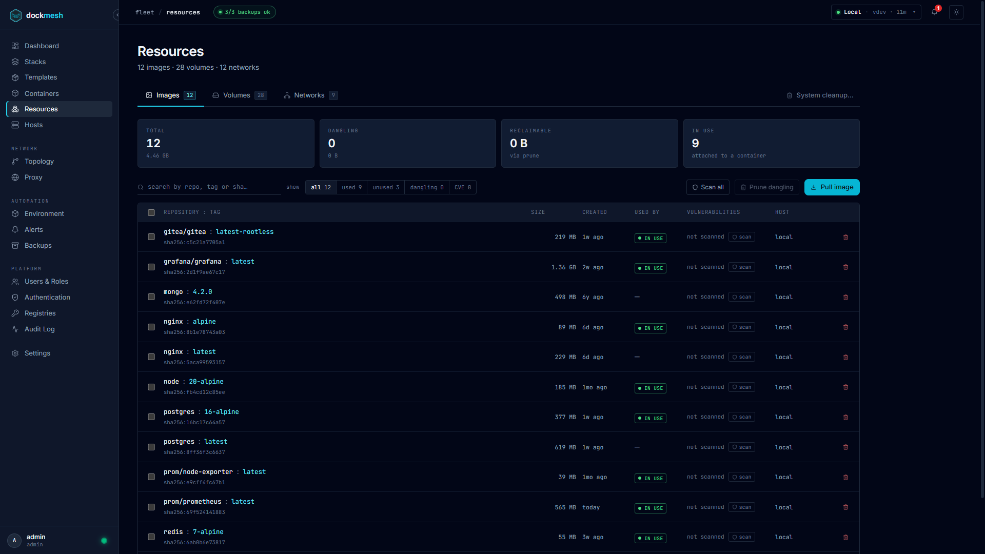 dockmesh — Resources · Images