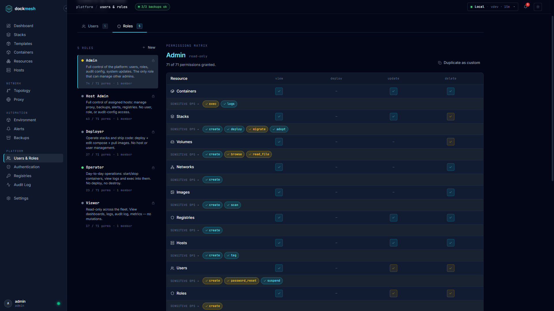 dockmesh — Users & Roles