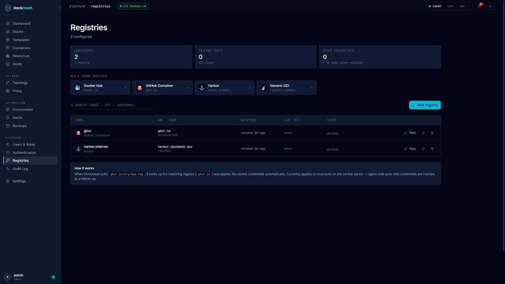 dockmesh — Registries
